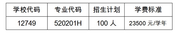 7f74ca60d1f54da287cdf65f2ebc8f28.png
