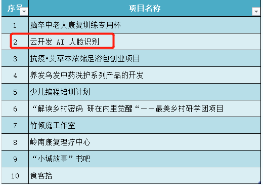 f07fa27b97b646f88d3b788b9f33f243.Png