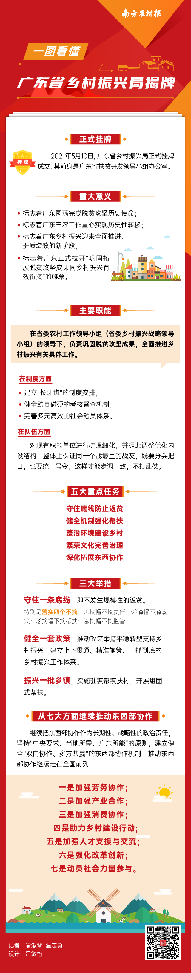 68569aaf2e4c47f898cceb971ab719ae.png