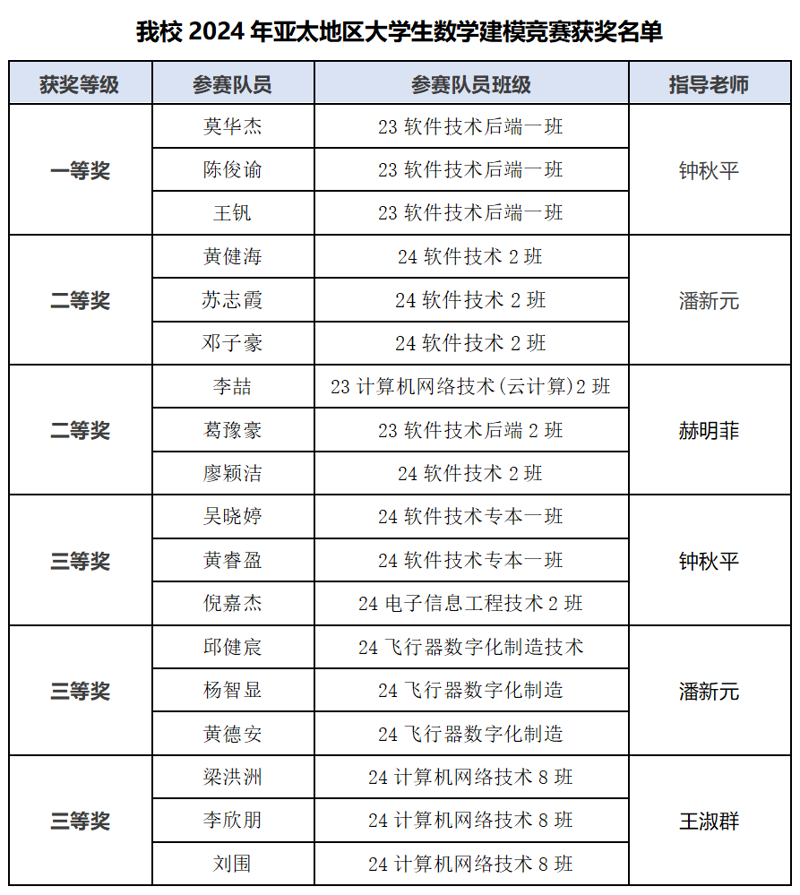 34cdf78f83cb4753ab6c4d49e817b08d.png