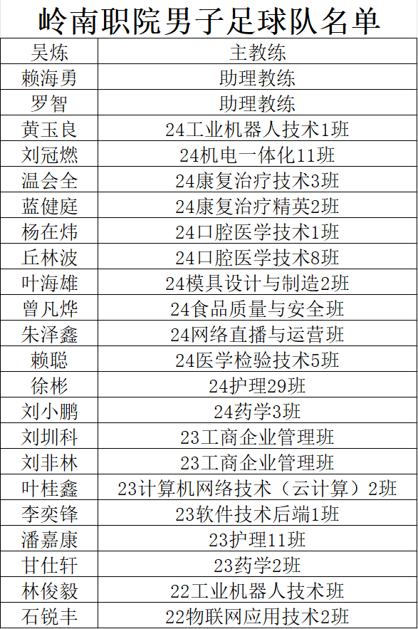 5ca2b65d709f41f3b16b9f3905766fad.png