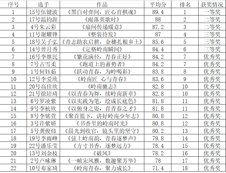 微信图片_2026-05-18_173235_502