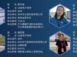 电商学院优秀毕业生