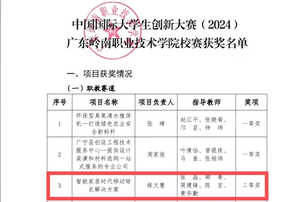 学生