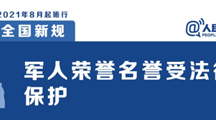 明天起，这些新规将影响你的生活