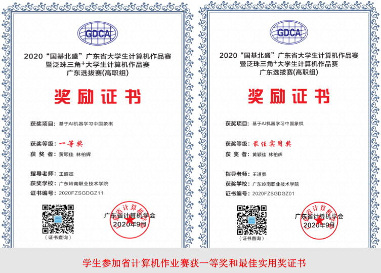 获奖5