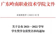 喜报丨现代管理学院工商企业管理专业学子喜获学校特等奖学金