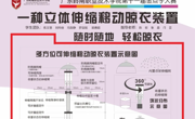 喜报|国际经贸学院学子在第十一届“金点子”创新创意大赛中荣获一等奖