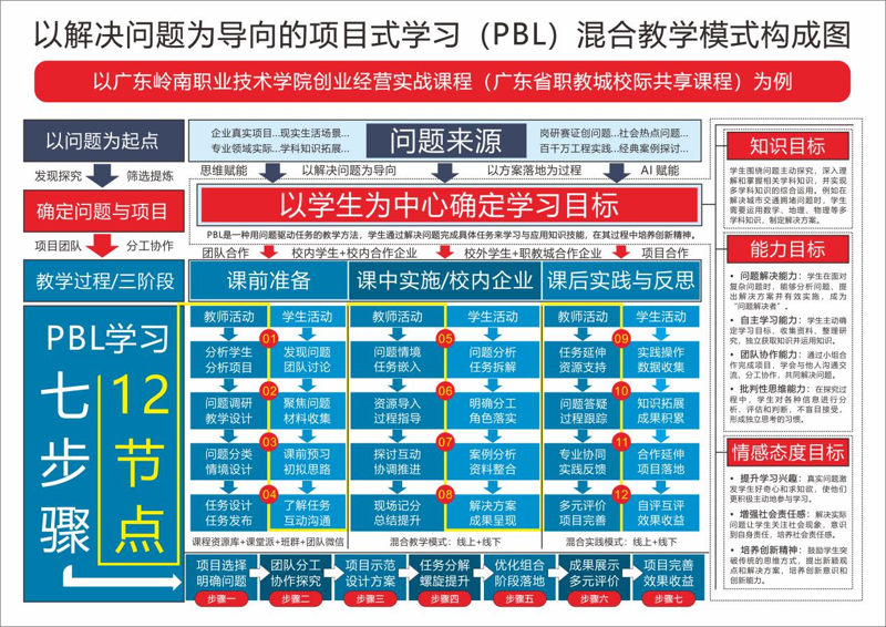 图片 4