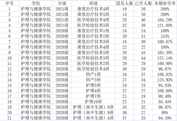 648f5b3c6bb34812b44cedd7b76e1f37.png
