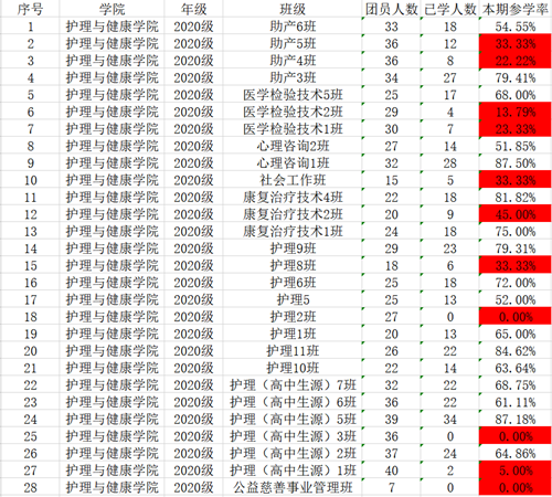6ccac00edde84436b574ced8f2b94415.png