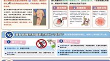 假期“两热”防控指南：清积水、防叮咬、保健康