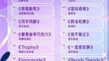 聚百团星火｜社团招新重磅开启 NPC沉浸式游园，集货币赢取惊喜抽奖