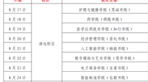 @2026级岭南萌新｜组队选宿舍攻略来了！和你的搭子住进同一间！