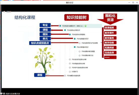 7437b92f86f545b1a86ff6eabe342f33.png