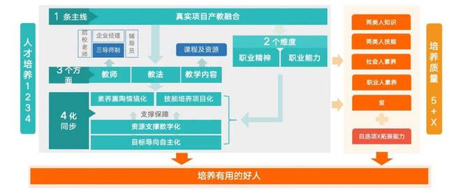 edae757fdf8a4eaa8fc54b5512806bca.jpg