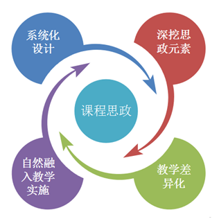 8213aa2961ea4751baef12e92bcce456.png