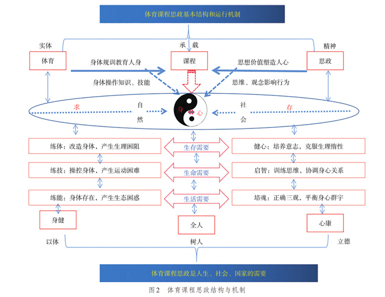 0563cc81f6f445fe80be8be8e8b823e7.png
