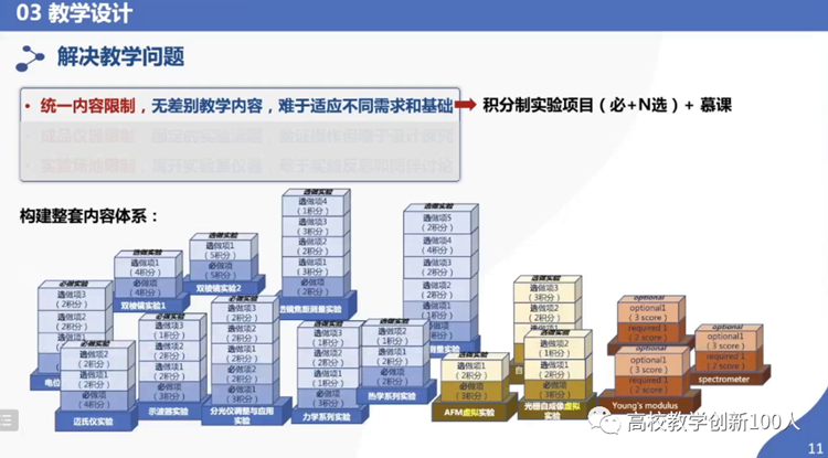 22b63ba9167749dca00b201d8a304818.png 22b63ba9167749dca00b201d8a304818.png