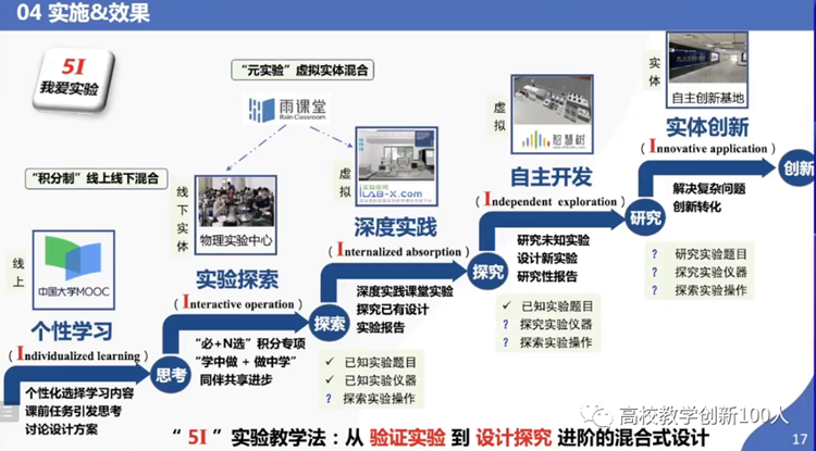 2cef9665b28a4f548f09e5df8b9cd6e6.png 2cef9665b28a4f548f09e5df8b9cd6e6.png