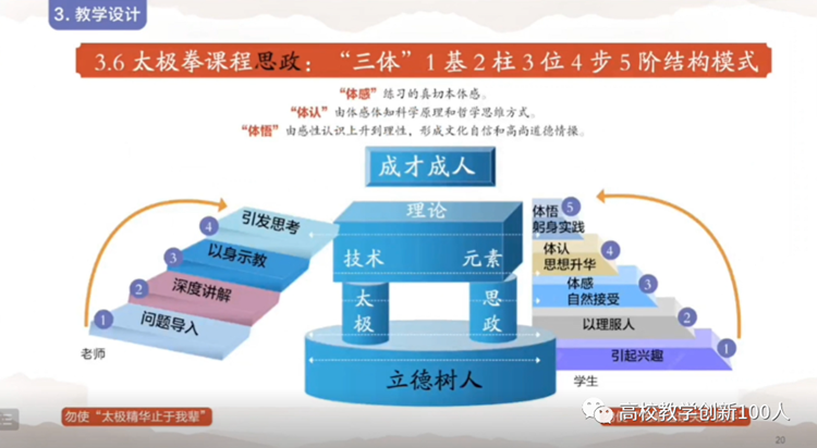 a9dae882f1d649c892ae2d07d03ee5f0.png a9dae882f1d649c892ae2d07d03ee5f0.png