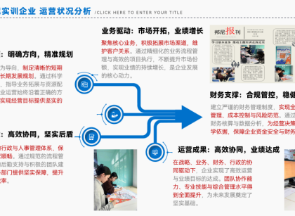 “这才是最美Offer！”经济管理学院把企业搬进校园，让课堂变身商业战场 ——《企业运营综合仿真实训(新道VBSE)》颠覆式课堂教学实录