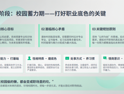精准导航职业生涯，助力学子扬帆起航——我院邀请业界专家开展财会专业学生职业规划专题讲座
