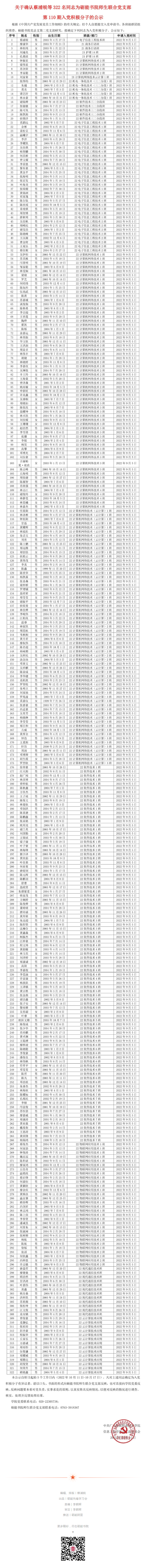 9054edc6cd9e45398a32cad6e0b9c9dd.png