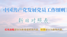 收藏！《中国共产党发展党员工作细则》新旧对照表