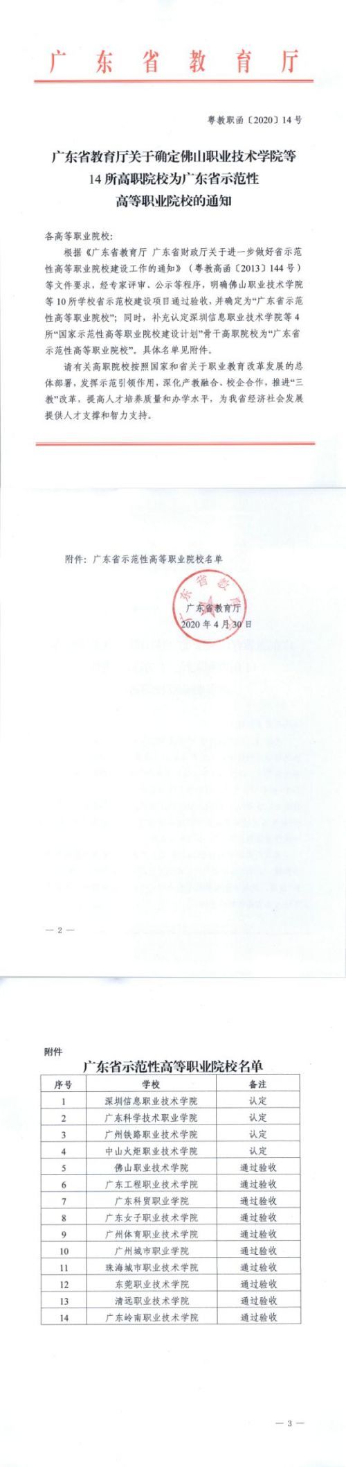 广东省教育厅关于确定佛山职业技术学院等14所高职院校为广东省示范性高等职业院校的通知_1_3