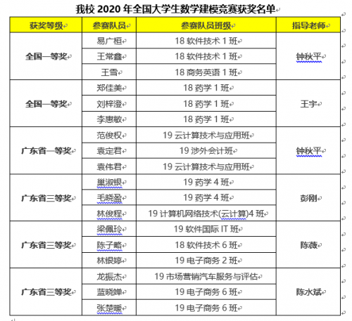 微信截图_20201201160546