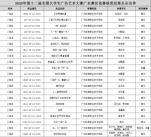 273a458a8c0e4e742bd072f5292c7d1