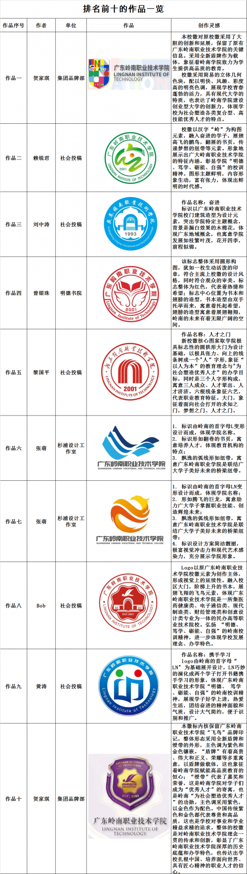 abdbad16a7240e148d73ccccafb1fde