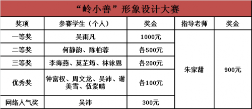 403e8c96c5e4a394576421f64f4a275