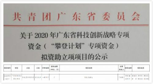 图1管工院物流专业学生团队科技发明项目荣获省“攀登计划”立项