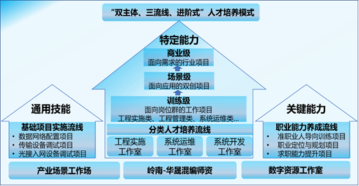 4fff2083432f49eda158fbe9fe21272c.Png