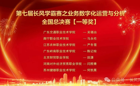 喜报！国际经贸学院现代物流管理专业获供应链数据分析赛项全国总决赛一等奖