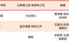 喜报！崇礼学子在广东高校榜样育人精品视频征集和评选活动获省级奖项