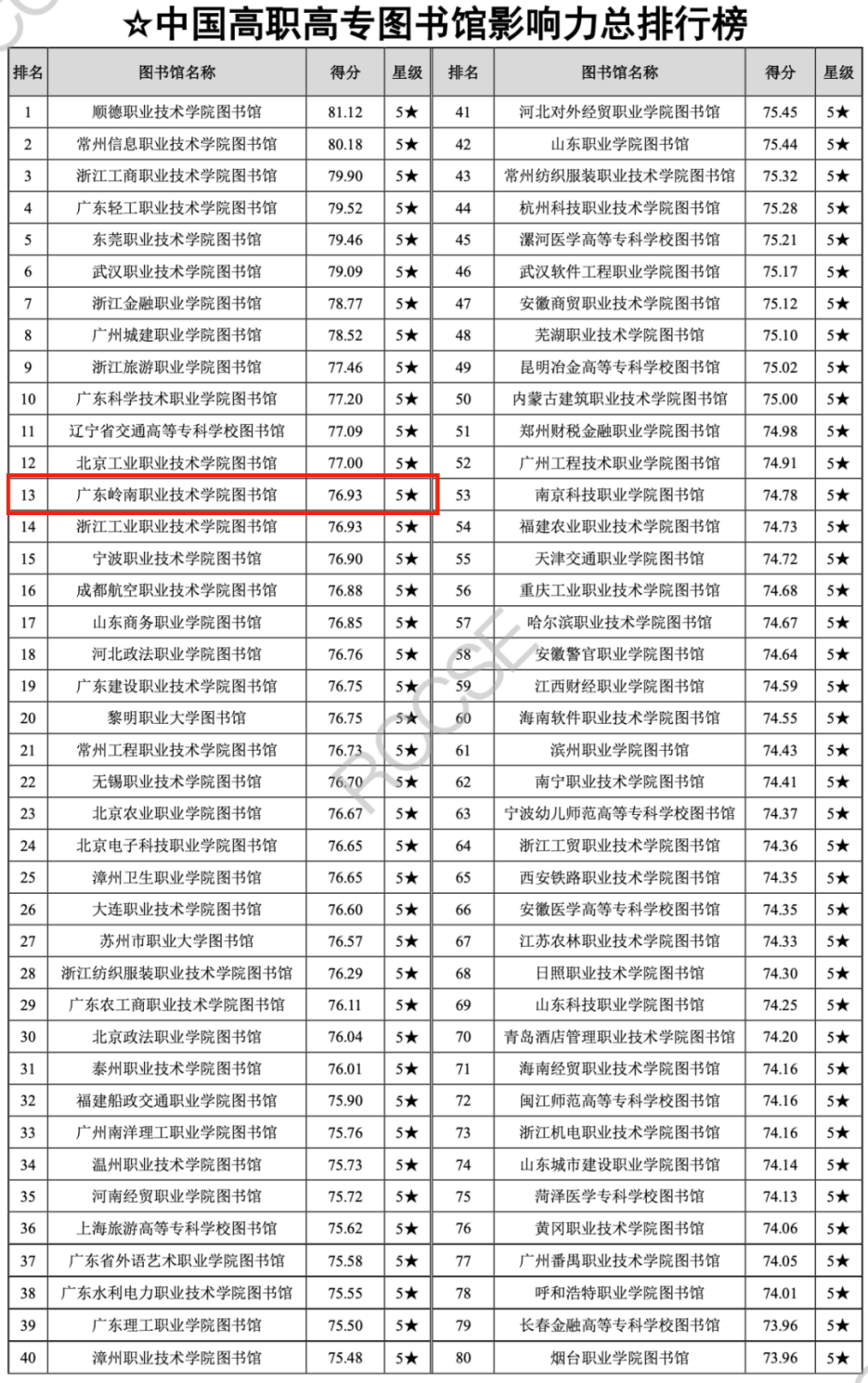 0da6da05cd9be7fb6d0ab470e4e9c80