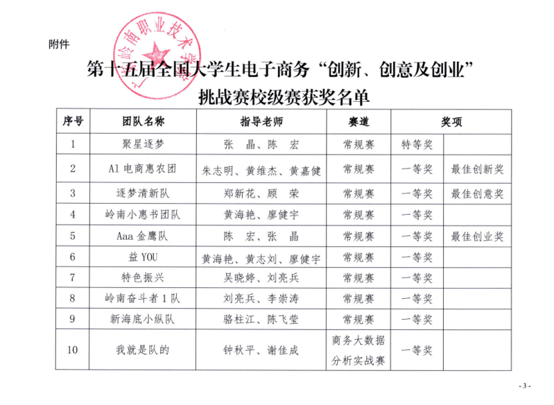 26c5d36743d540979e3c6ff8d3930744.png