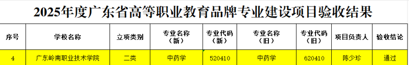 a18062bf88302d03145399d7d1f994b