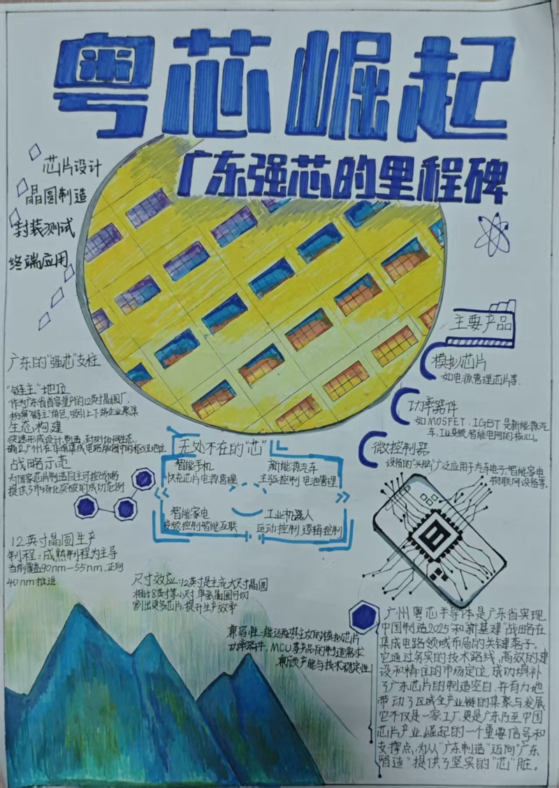 79、曾仲庭、黄美菲——粤芯崛起：广东强芯的里程碑