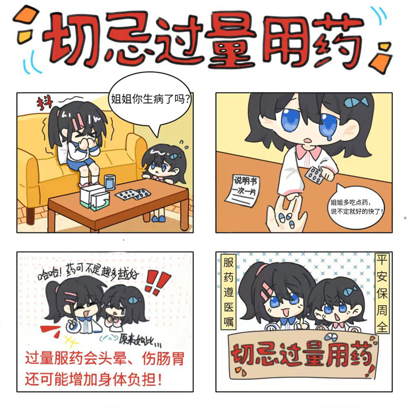 70、曾焯婷——切忌过量用药