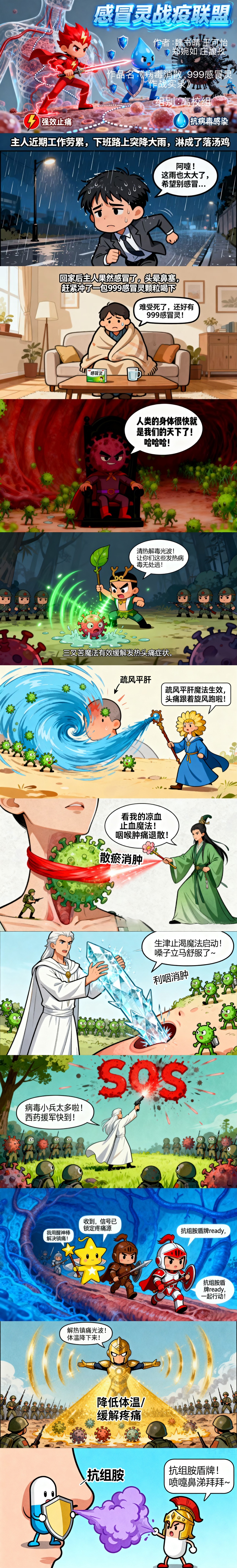 13、庄馥孜，王可怡，郑婉如，魏书晴——感冒灵战疫联盟1