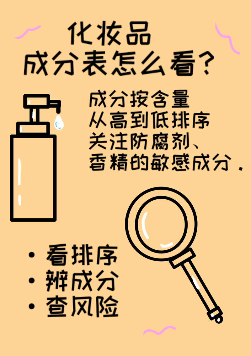 21、杨乐盈——平面艺术-化妆品成分表怎么看？