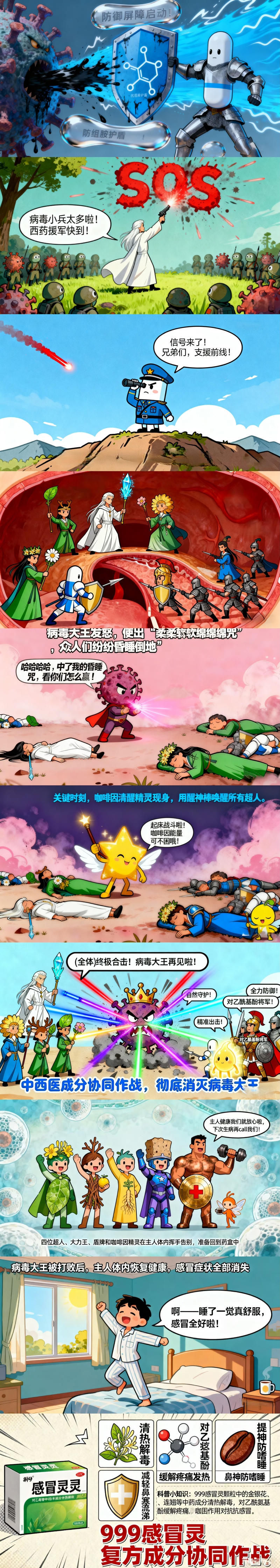 13、庄馥孜，王可怡，郑婉如，魏书晴——感冒灵战疫联盟2