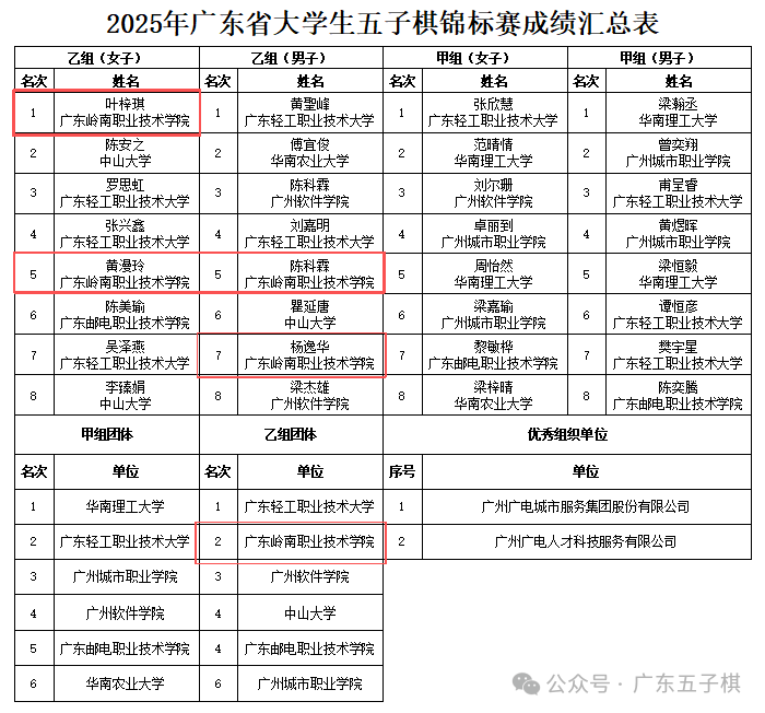 微信图片_2025-12-11_132732_766