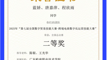 喜报！电子商贸学院（至善书院）师生在第七届全国数字贸易技能大赛中荣获多项大奖