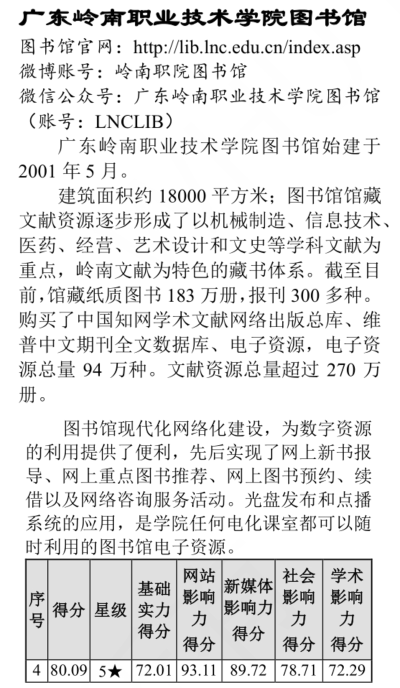 c338dc1df131336fa12bd1abdf400d6