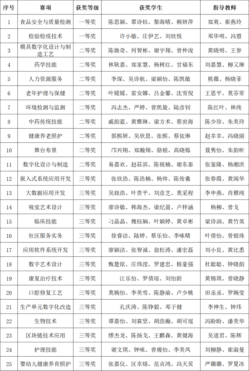 fee96d138f4f40b3b382f78a78867ae